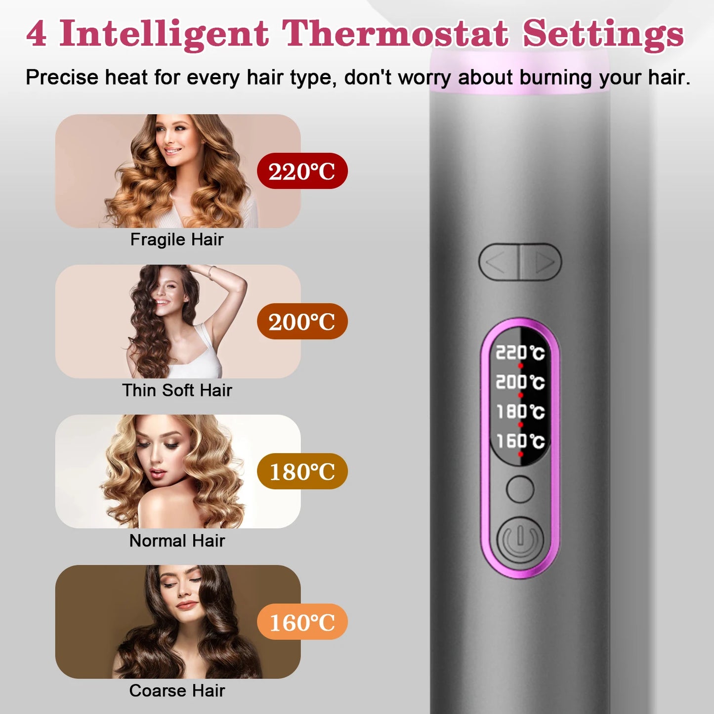 Automatic Hair curler